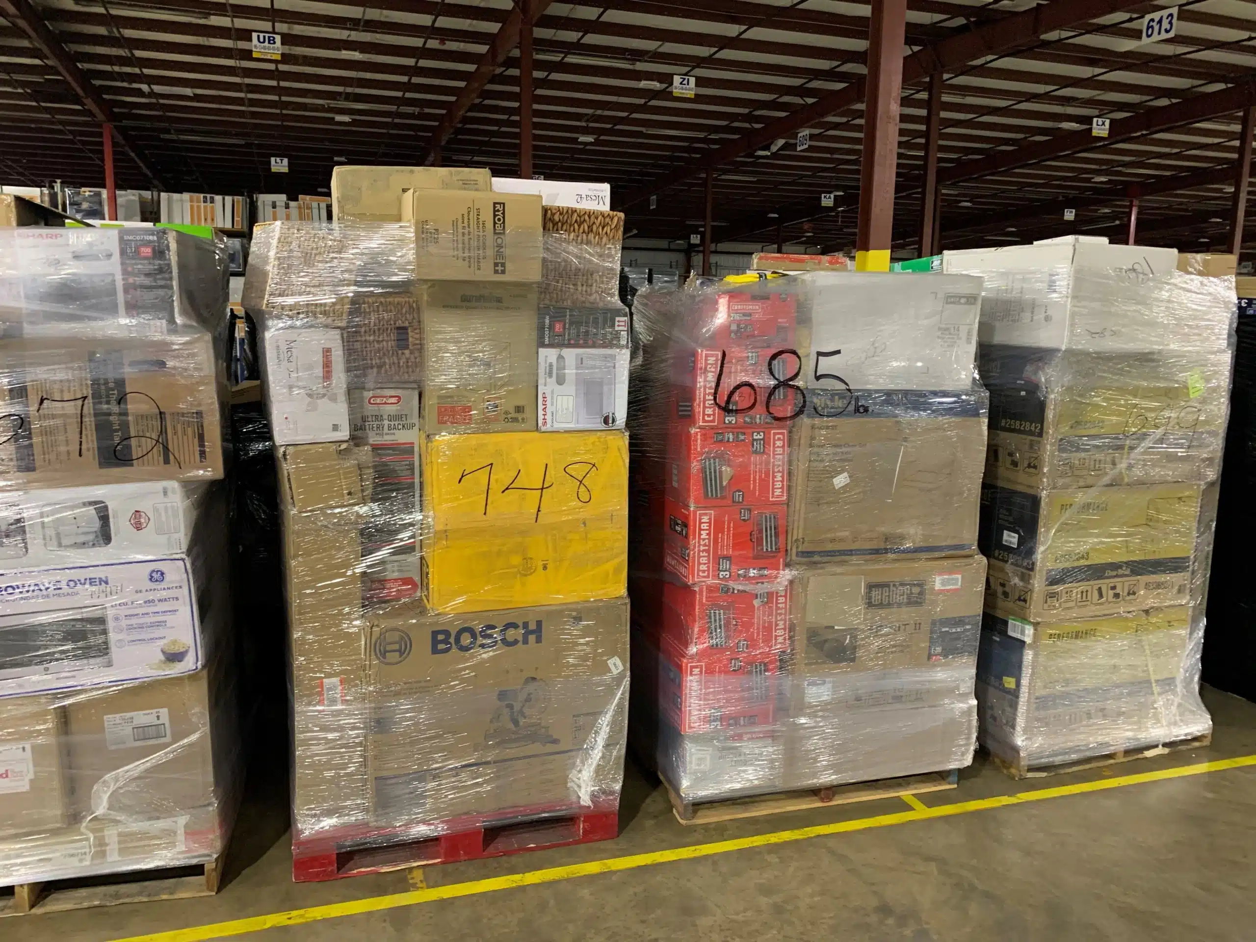 What Happens to Returned Goods?