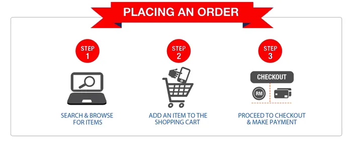 How to order from dax pallets liquidation